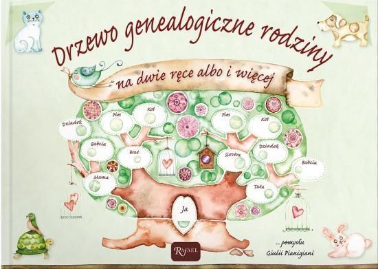 DRZEWO GENEALOGICZNE RODZINY, GIULIA PIANIGIANI