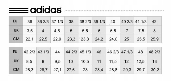 Adidas Shoes Sizing And Size Chart To Sole | xn--90absbknhbvge.xn--p1ai:443