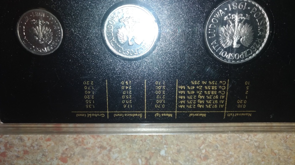 Zestaw monet obiegowych z 1981r. 1987 3 sztuki