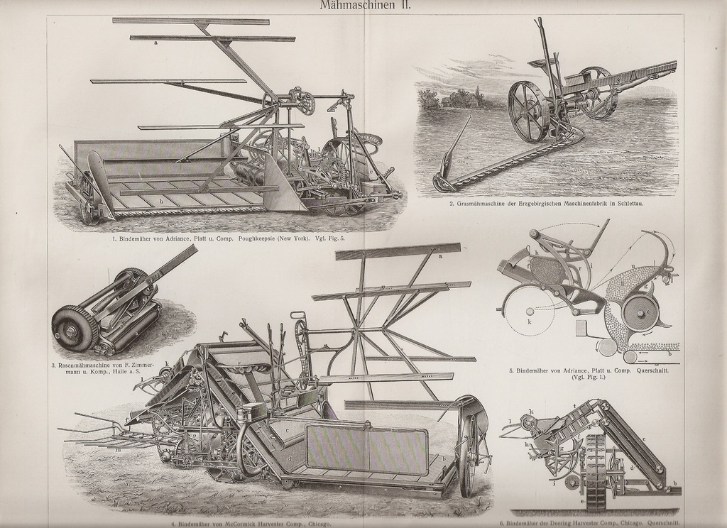 ROLNICTWO MASZYNY ROLNICZE  ROK 1905
