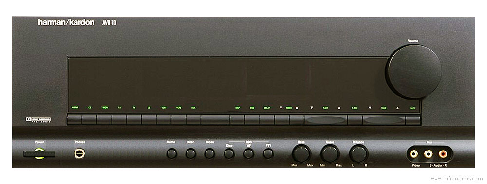 PETEL RATY! Amplituner Harman Kardon AVR 70 5.1