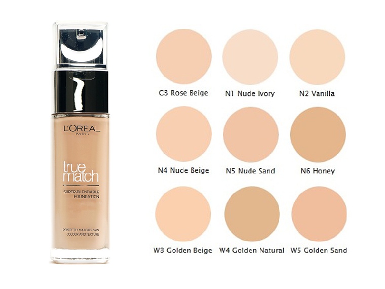 LOREAL PODKŁAD TRUE MATCH 4N BEIGE