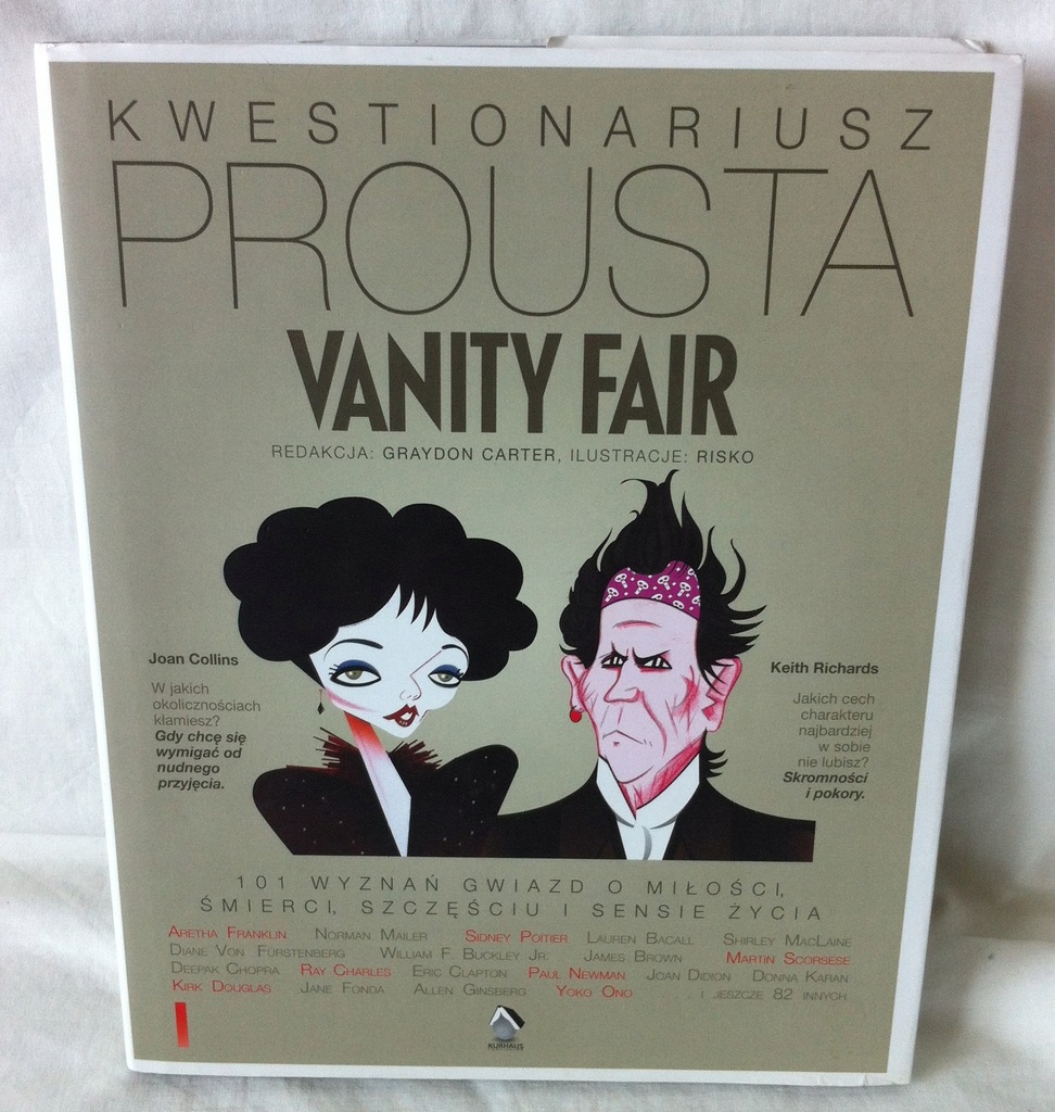 KWESTIONARIUSZ PROUSTA VANITY FAIR 101 gwiazd