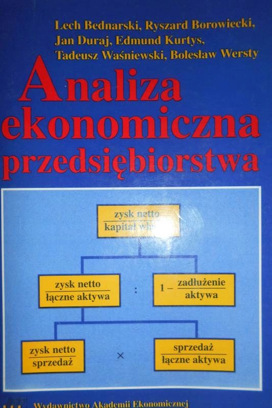 Analiza ekonomiczna przedsiębiorstwa - B. Wersty