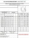 КЛАСС 8 ОДИНОЧНЫЙ КРЕПЕЖ 7 6 мм 1 6T