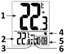 Meteorologická stanica POL TERMO Kód výrobcu 5356