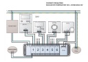 Salus KL06 24V Контрольная полоса 6 зон KC169