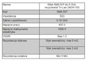 Konektor SMA/RP kábel Tri-Lan 240 a Belden H-155 EAN (GTIN) 5905143013861