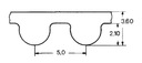 Remeň ozubený pás 5M 620 široký 15 mm Optibelt Druh pás