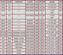 SKODA OCTAVIA 1,9 ASZ AGR ALH CATALYST SILENCER photo 2 - milautoparts-fr.ukrlive.com