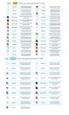 ПАНЕЛЬ AWENTA ESCUDO PEDM100 ДЛЯ ОКРАСКИ SYSTEM