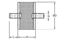 Vibroizolátor vankúš A 15/15 M4X10 Druh iné