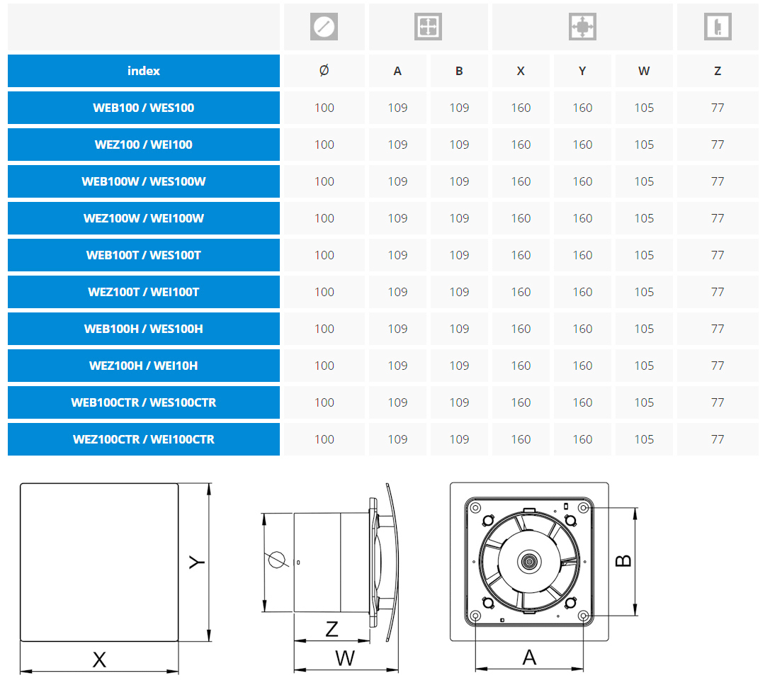 Awenta kw100. Вытяжной вентилятор Awenta wes125. Вытяжной вентилятор Awenta Escudo wes100/web100/wez100 14 Вт. Вентилятор Escudo Awenta d100. Вытяжной вентилятор Awenta Vega wgb150t/wgs150t 20 Вт.