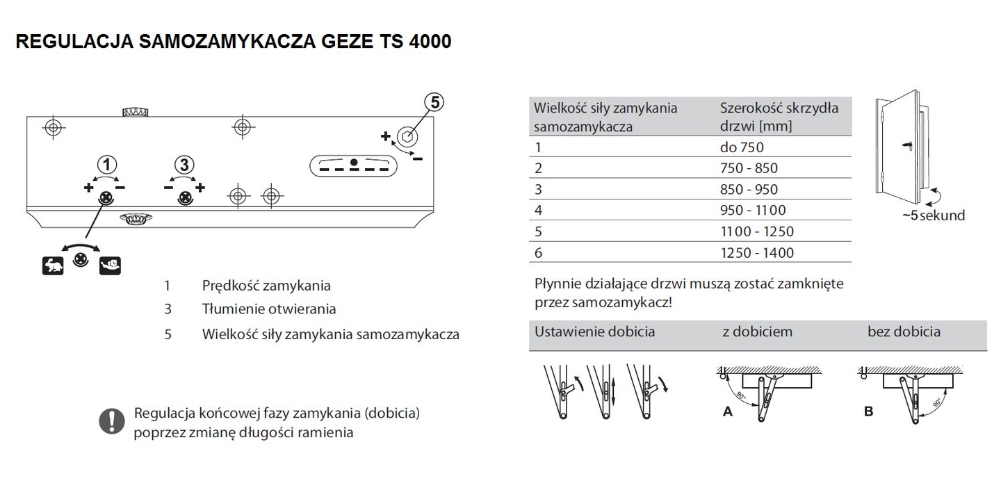 geze ts 4000 инструкция