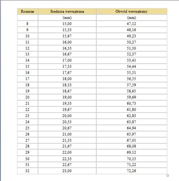 Плоские обручальные кольца из золота 585 пробы! 3,0 мм