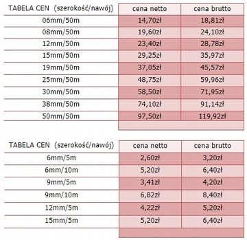 8мм/50м ПРОЧНАЯ КЛЕЯЩАЯСЯ ЛЕНТА НА ПЕНЕ, ЧЕРНАЯ GR 0,8