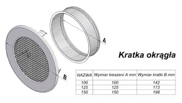 KRATKA OKRĄGŁA CZARNA FI 125 KOMINKOWA wentylacyjna metalowa z siatką