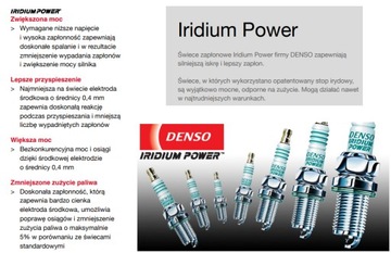 Иридиевая свеча зажигания DENSO IU24 NGK CR8EIX