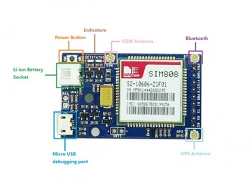 Модуль SIM808 GSM/GPRS/GPS работает с Arduino.