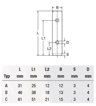 УГОЛ НЕРЖАВЕЮЩИЙ 8340A 31X12X3 A2 КИСЛОСТОЙКИЙ