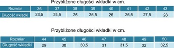 Непромокаемые рабочие ботинки СРОЧНО 102 S3 42