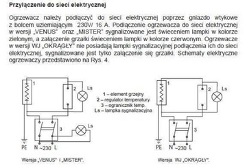 Электрический обогреватель Mister 120L 1,5 кВт Uniwer Emalia