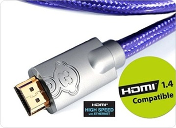 KABEL PRZEWÓD HDMI 2.0 MONKEY CABLE CLARITY MCY 5m