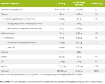 СПИРУЛИНА PLATENSIS ECO BIO 1200TAB ПО 250 мг ДЕТОКС