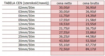 ПРОЧНАЯ ДВУСТОРОННЯЯ МОНТАЖНАЯ ЛЕНТА 2 мм/50 м