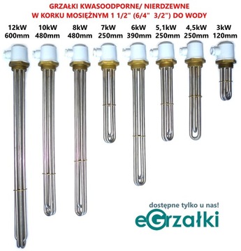 Osłona stalowa do grzejnika GGSM 6kW 400V