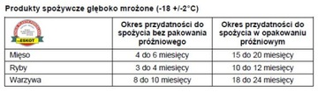 Машина для вакуумной упаковки полос, сварочный аппарат Bartscher