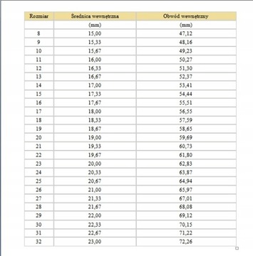 Обручальное кольцо с БРИЛЛИАНТОМ 0,40 карата