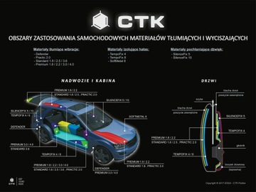 Коврик звукоизоляционный CTK Practic 37x50см