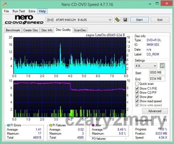 Verbatim DVD+R DL Printable MKM003 XBOX+NAVI, 5 шт., конверт для компакт-дисков