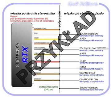 АВТОСИГНАЛИЗАЦИЯ RTX ЗАМОК ЗАКРЫТИЯ CS3D