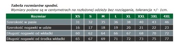 ВЕЛОСИПЕДНЫЕ БРЮКИ BMC L, Локоспорт