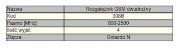 GSM сплиттер четырехсторонний 4ant разветвитель сигнала