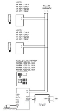 ЦИФРОВАЯ ИНТЕРФОННАЯ ПАНЕЛЬ BASIC MIWI URMET 1062/100VD