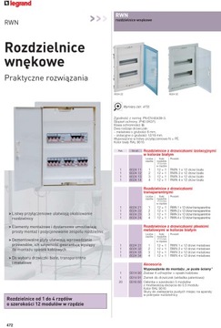 Распределительное устройство скрытого монтажа Legrand RWN 1x12 602431