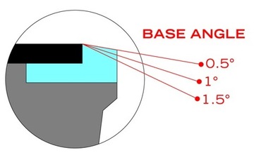 Доска Base Sharp 0,5' Ski Man - подрез