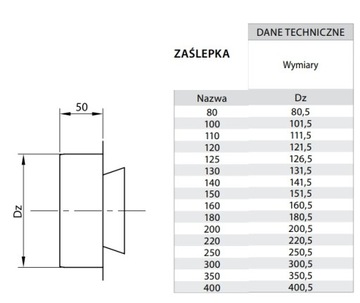 Кислотостойкая заглушка FI 220 Chimney System