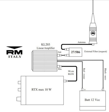 RM KL 203 AM/FM/SSB УСИЛИТЕЛЬ МОЩНОСТИ CB-РАДИО 200 Вт