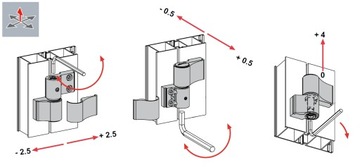 Петля для 2-створчатой ​​двери R-60мм 7000VA FAPIM