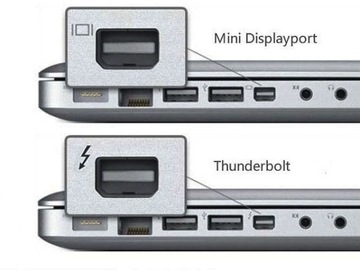 Mini DisplayPort — кабель DisplayPort 4K, 60 Гц, 2 м