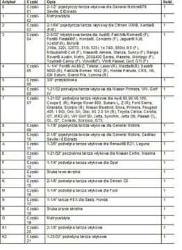 КОМПЛЕКТ ДЛЯ СНЯТИЯ ТОРМОЗНОГО ПОРШНЯ, 21 ЭЛЕМЕНТ.