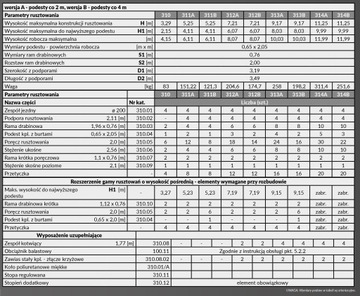 Передвижные алюминиевые леса Drabex высотой 4,15 м, изготовлены