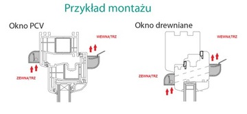 Напорный оконный форточка, маленький, светло-коричневый