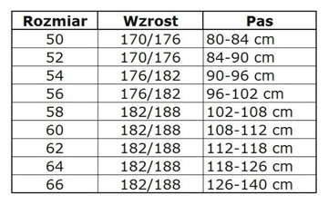 Комбинезон для лесорубов I класса, размер. 64