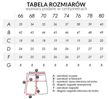 Женские шорты Джинсы Тонкие шорты на лето S008 S 70 см