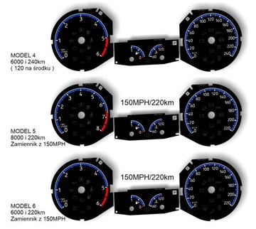 Ford Focus MK3, замена циферблатов счетчиков в стиле RS